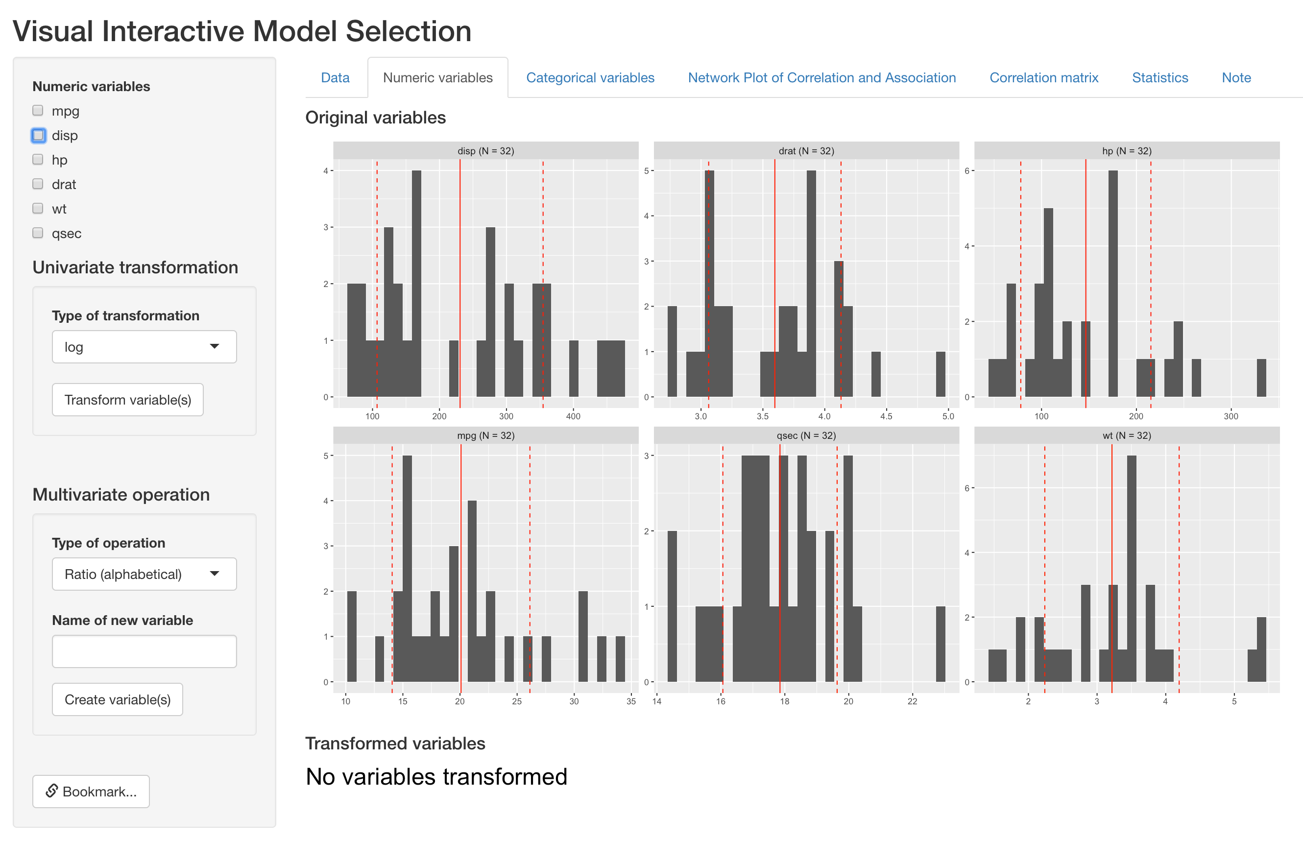 Distribution of original numeric varaibles